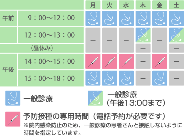 診療時間